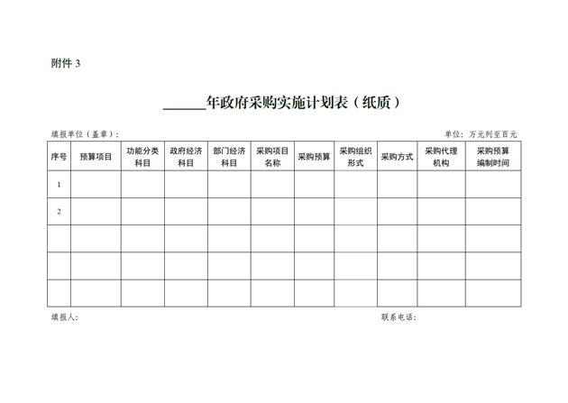 常财购〔2023〕15  常州市财政局关于转发《江苏省2024年政府集中采购目录及标准》的通知(1(图14)
